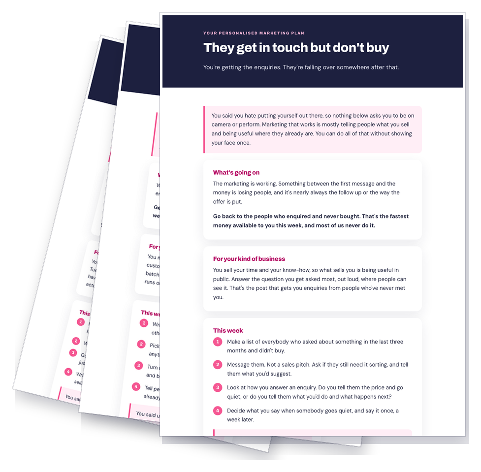 Your personalised marketing plan